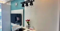 View Talay 1 Investment Near Pattaya