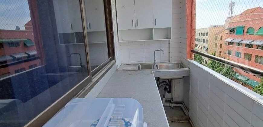 Pattaya Condo for Sale Under 1M