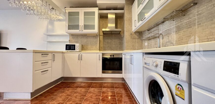 View Talay 1 for Sale & Rent in Pattaya – 1 Bedroom