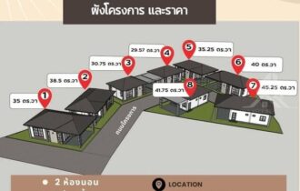 Nong Ket Yai 2-Bed House for Rent