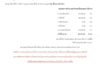 The Urban Attitude 1-Bed Condo for Sale, South Pattaya – Sold with Tenant